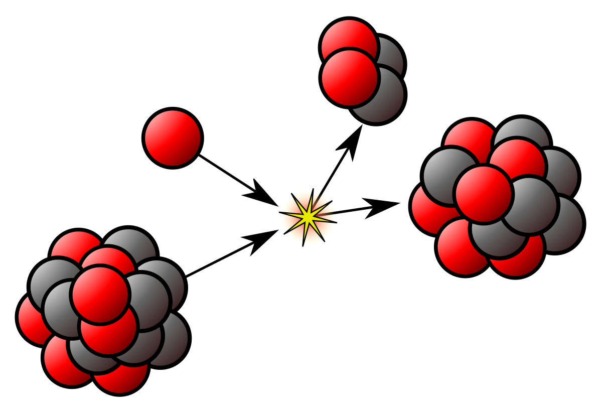 Modelling Radioactive Decay Nalin Gadihoke